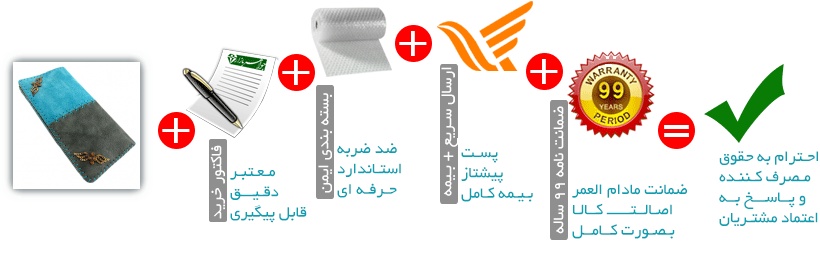 اینفوگرافیک