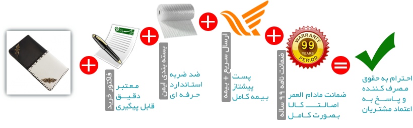 اینفوگرافیک