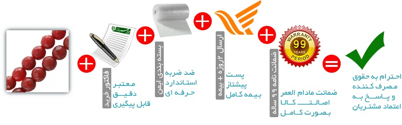 اینفوگرافیک