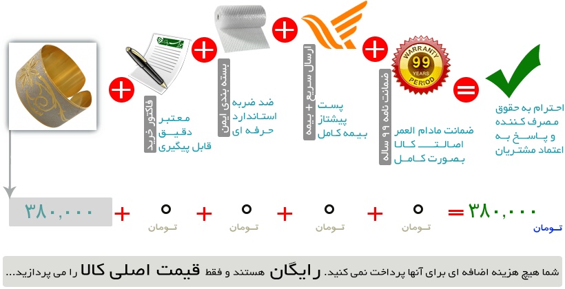 اینفوگرافیک