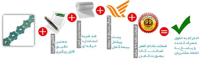 اینفوگرافیک