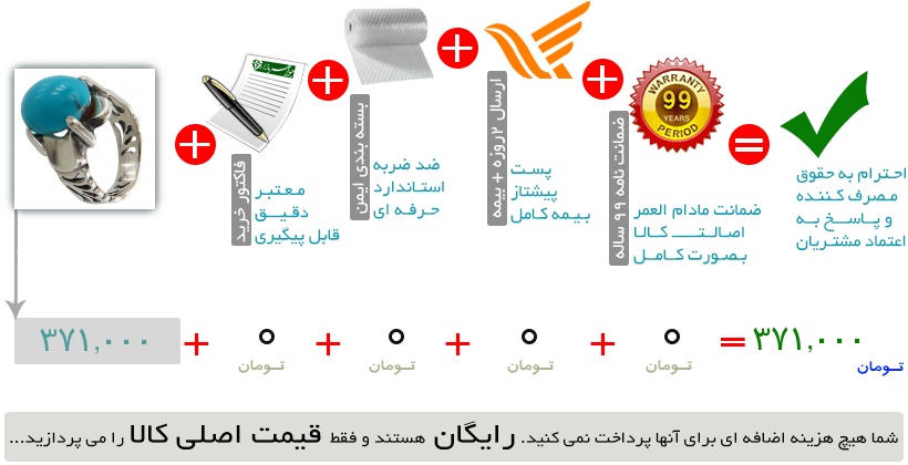 اینفوگرافیک