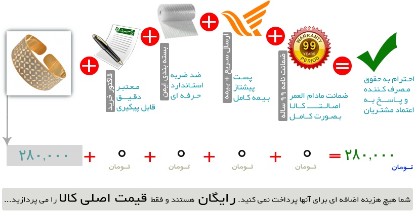 اینفوگرافیک