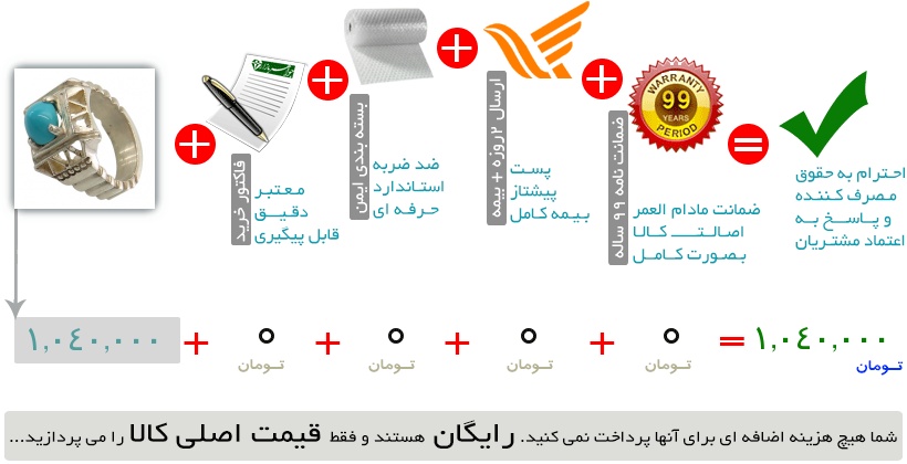 اینفوگرافیک