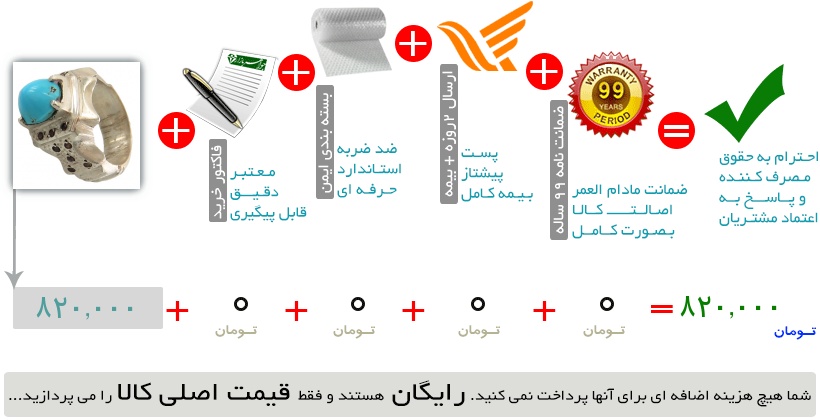 اینفوگرافیک