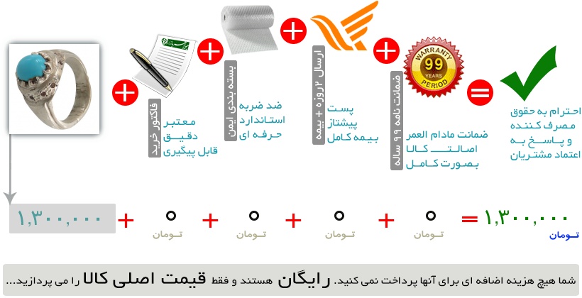اینفوگرافیک