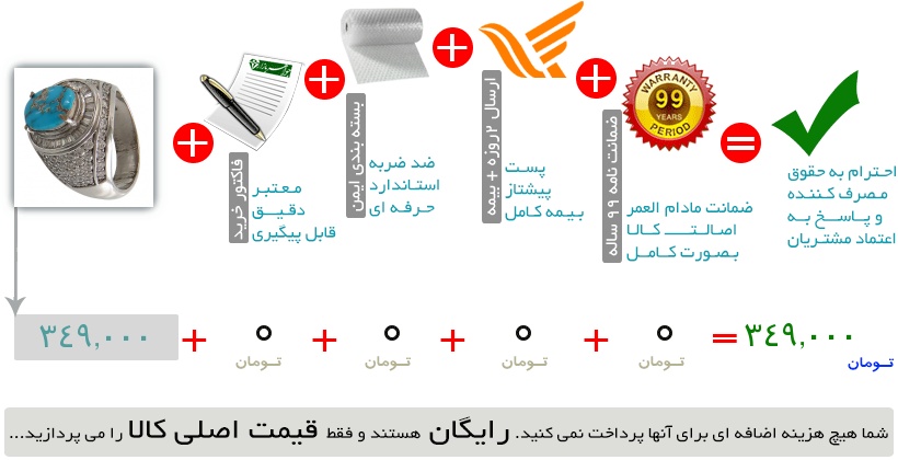 اینفوگرافیک