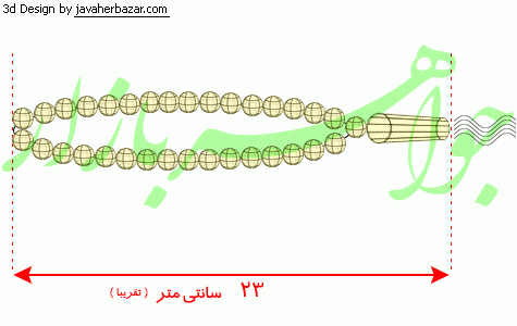 اندازه