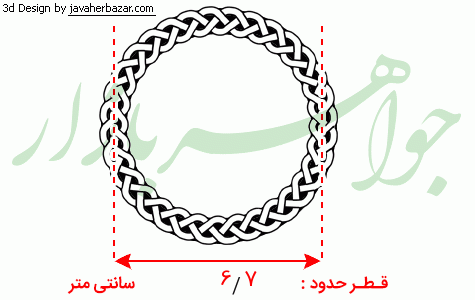 اندازه