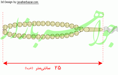 اندازه