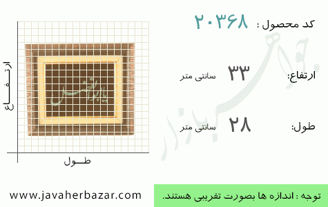 اندازه