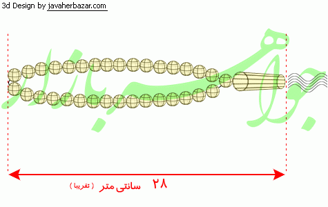 اندازه