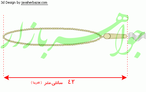 اندازه
