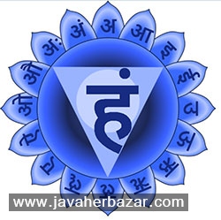آشنایی با چاکرا و مراکز انرژی بدن آشنایی با چاکرا و مراکز انرژی بدن