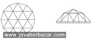 نحوه تراش Rose Cut، در سنگهای قیمتی نحوه تراش Rose Cut، در سنگهای قیمتی