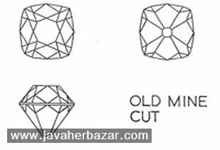برش Old Mine Cut در سنگهای قیمتی برش Old Mine Cut در سنگهای قیمتی