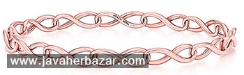ارائه سه مجموعه جواهر از برند تیفانی در پاییز و زمستان 2015 معرفی سه مجموعه جواهر برند تیفانی