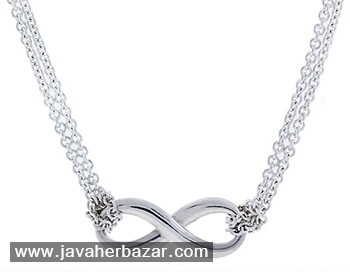 ارائه سه مجموعه جواهر از برند تیفانی در پاییز و زمستان 2015 معرفی سه مجموعه جواهر برند تیفانی