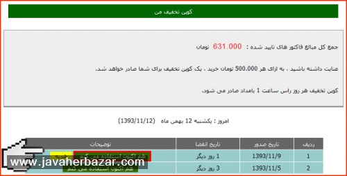 راهنمای تصویری استفاده از کوپن تخفیف راهنمای تصویری استفاده از کوپن تخفیف