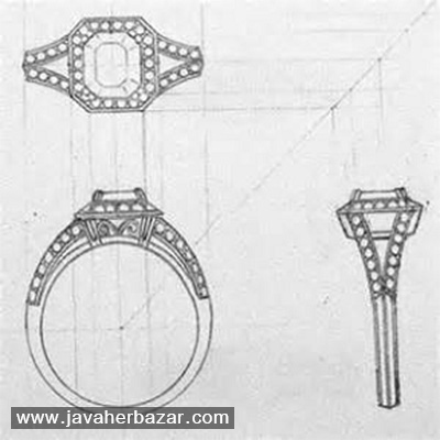 عوامل اصلی در فرآیند طراحی جواهرات عوامل اصلی در فرآیند طراحی جواهرات