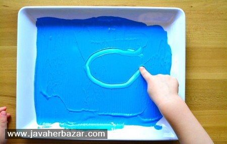 چگونه زمینه یادگیری حرف زدن، نوشتن و خواندن را در کودکان تقویت کنیم؟ چگونه زمینه یادگیری حرف زدن، نوشتن و خواندن را در کودکان تقویت کنیم؟
