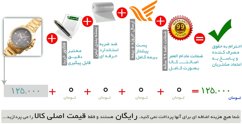 ساعت رمانسون Romanson مجلسی طلائی صفحه مشکی مردانه
