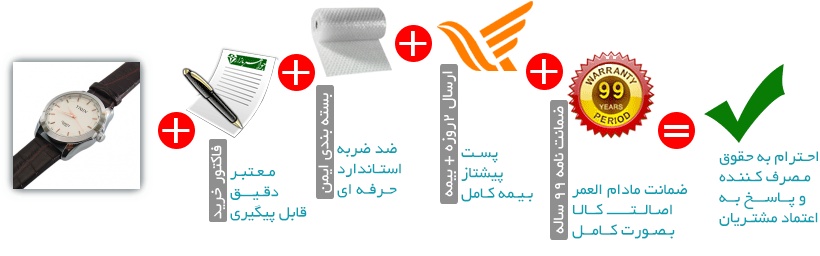 ساعت یوگین بند چرمی YIQIN مردانه