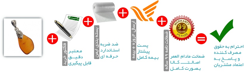 مدال کهربا بولونی لهستان زنانه