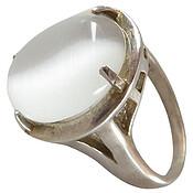 loading